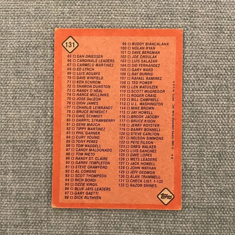 1986 Topps Checklist Baseball Card Trading Card